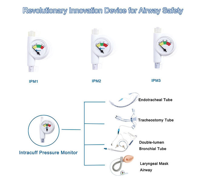 Class II Cuff Tracheostomy Pressure Manometer for LAM ODM