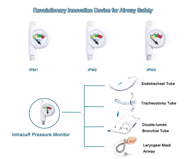 Realtime Airway Pressure Monitor Disposable Cuff Manometer